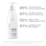 szampon-hairmax-stats-web